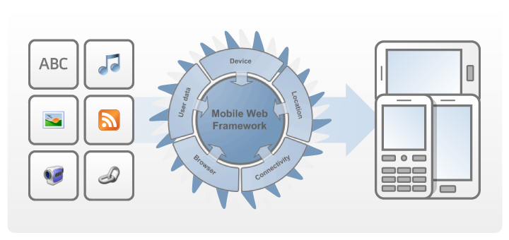 mobiletech_frontbanner_04 mobiletech_frontbanner_04